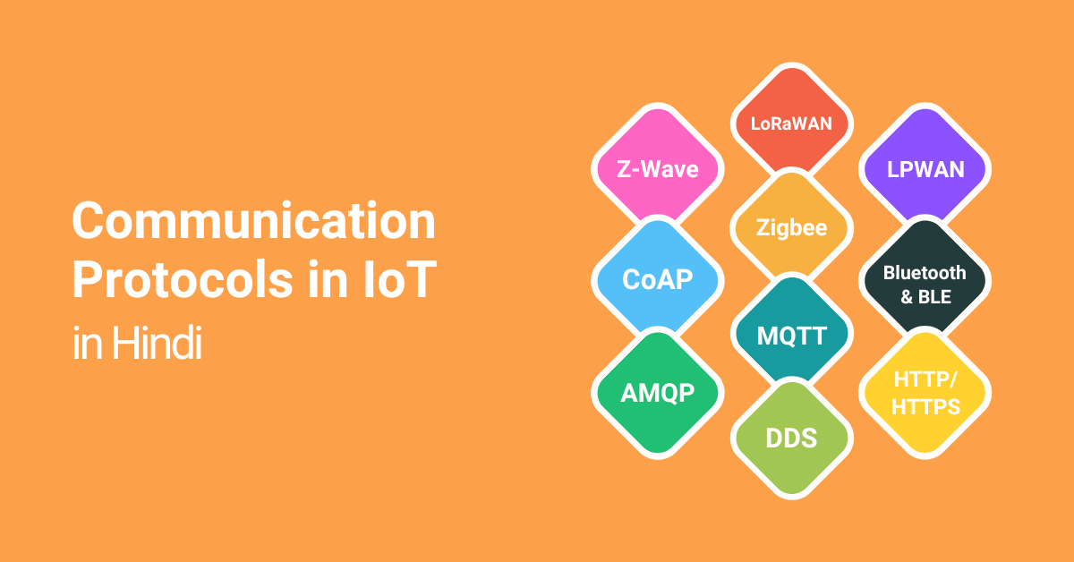 Communication Protocols in Hindi