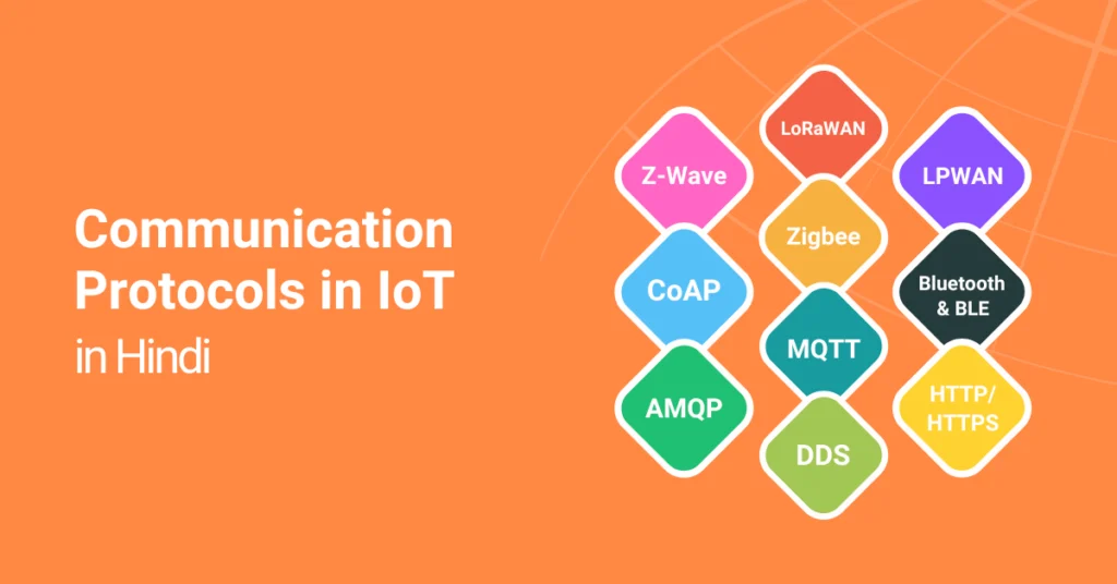 communication protocols hindi