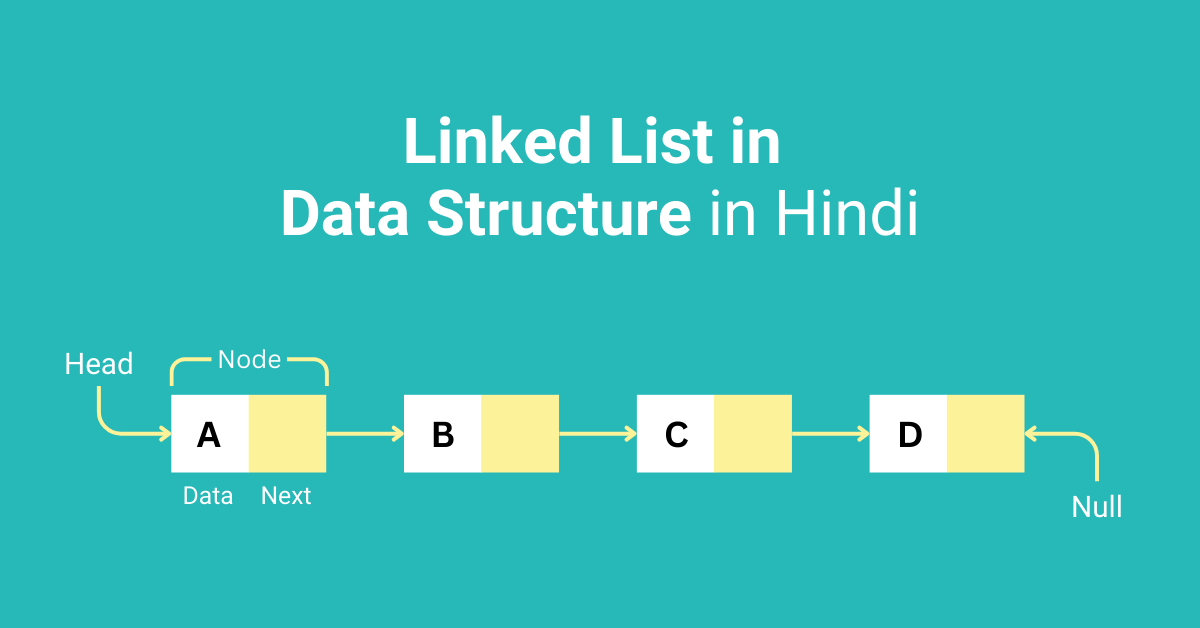 Linked List in Hindi, Types of Linked List in Hindi