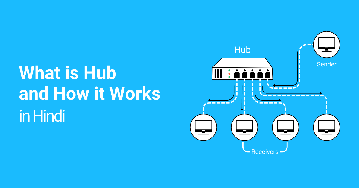 What is Hub in Hindi, Types of Hubs in Hindi, How does a Hub Work in Hindi