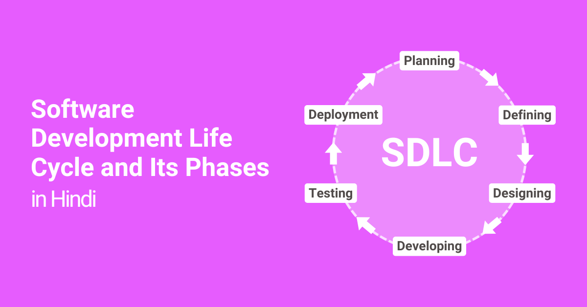 What is SDLC in Hindi, SDLC Phases in Hindi