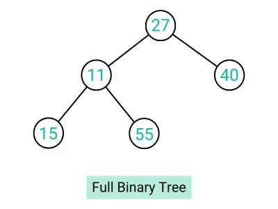 Full Binary Tree