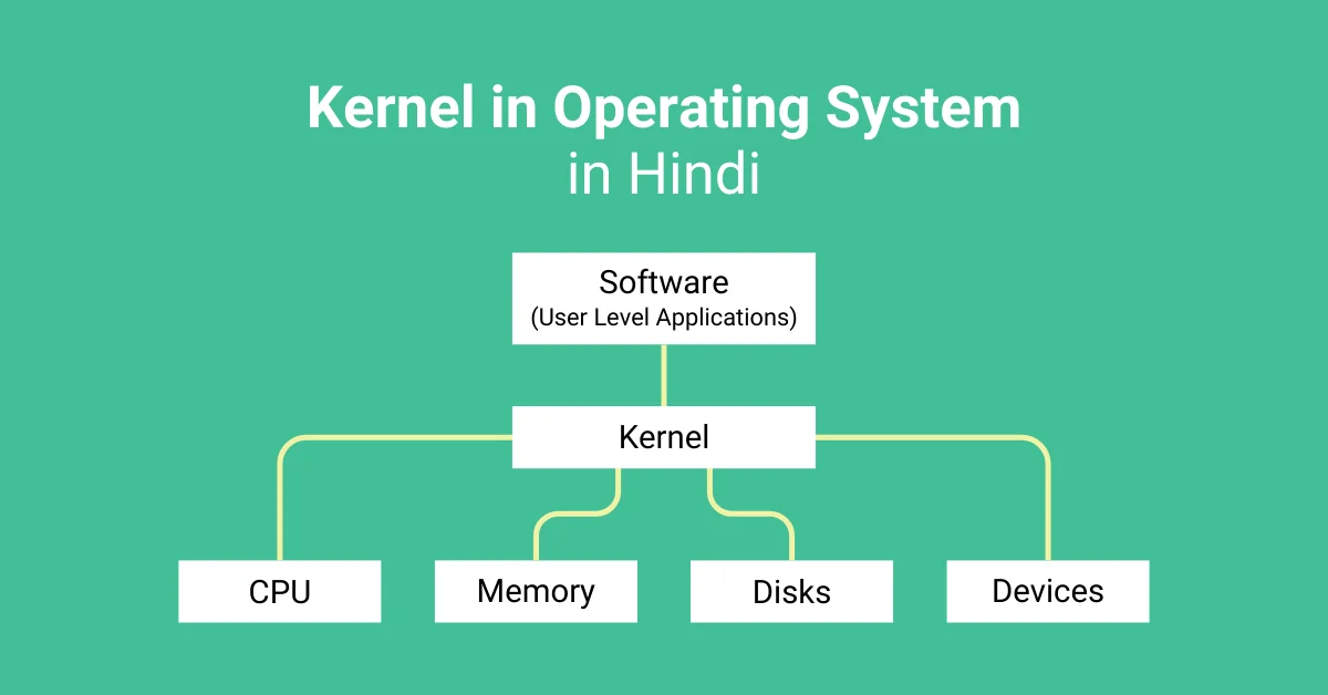 Kernel in Operating System in Hindi